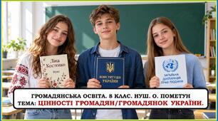 Презентація "Цінності громадян/громадянок України". 8 клас. НУШ