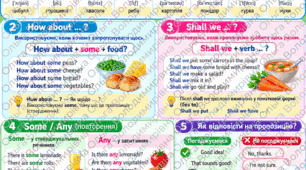 🍲 Super Minds 4 — Unit 2 “The Picnic” | How about…? / Shall we…? — Interactive Cooking Games