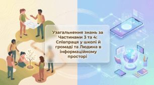 Презентація на тему: "Підсумковий навчально-методичний комплекс до уроку узагальнення знань за Частинами 3 та 4 (§ 9–16) «Залученість і співпраця у школі та громаді. Людина в інформаційному просторі»" + конспект + тести