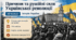 10 клас. Історія України — «Причини та рушійні сили Української революції»