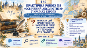 (69)  Презентація • Робочий аркуш • ПРАКТИЧНА РОБОТА № 5 «ОСВІЧЕНИЙ АБСОЛЮТИЗМ» У КРАЇНАХ ЄВРОПИ