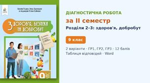 Комплексна підсумкова діагностична робота за II семестр «Здоров'я. Добробут» (Розділи 2–3) — Здоров'я, безпека та добробут, 9 клас НУШ (Гущина, Василашко, Освіта 2026), 2 варіанти з відповідями