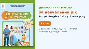 Комплексна річна підсумкова діагностична робота за навчальний рік «Здоров'я, безпека та добробут» (Вступ, Розділи 1–3) — 9 клас НУШ (Гущина, Василашко, Освіта 2026), 2 варіанти з відповідями