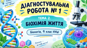 ДІАГНОСТУВАЛЬНА  РОБОТА № 1 МОДУЛЬ А. ЦИТО-БІОХІМІЧНИЙ РІВЕНЬ ТЕМА 2. БІОХІМІЯ ЖИТТЯ Біологія, 9 клас НУШ