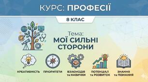 «Мої сильні сторони» (8 клас, курс «Професії»).