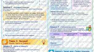 Практична робота № 1. Князь Святослав Ігорович