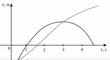 1100e9pi-f70d-227x124.png