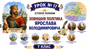 Зовнішня політика Ярослава Володимировича.