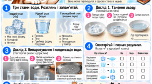 «Практична фізика з Джоулем. Серія модифікованих матеріалів. Частина 1»