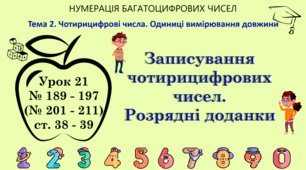 Тема 2. ЧОТИРИЦИФРОВІ ЧИСЛА. ОДИНИЦІ ВИМІРЮВАННЯ ДОВЖИНИ. Урок 21. Записування чотирицифрових чисел. Розрядні доданки. № 189 - 197 (№ 201 - 211), ст. 38 - 39, (Ч. І).