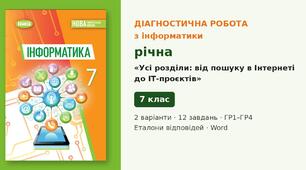 Комплексна річна підсумкова діагностична робота за навчальний рік (Розділи 1–6) — Інформатика, 7 клас НУШ (Ривкінд, Генеза 2024), 2 варіанти з відповідями