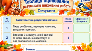 Діагностувальна робота «Списування» 2 клас