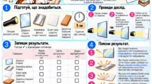 «Практична фізика з Джоулем. Серія модифікованих матеріалів. Частина 2» 🐶⚡
