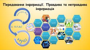 Передавання інформації. Правдива та неправдива інформація​ (Морзе 2 клас 2024)