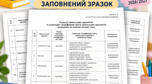 Додаток 4. зразки заповнення 1-10 класи