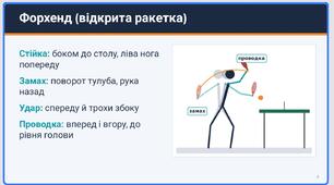 Презентація: «Настільний теніс для початківців: базові технічні елементи».