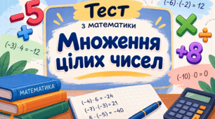 Тест, 6 клас. Множення цілих чисел
