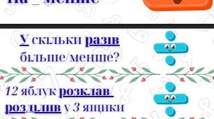 Підказка (пам'ятка) на урок математики для задач 2-3 клас
