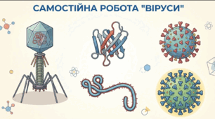 Самостійна робота "Віруси"  + Відповіді