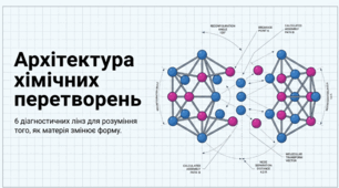 Класифікація хімічних реакцій