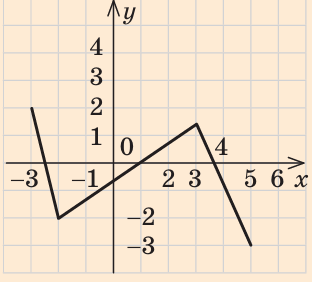 1100egry-f09a-312x282.png