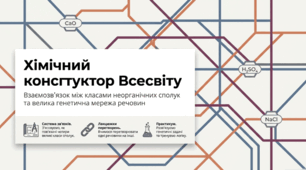 Зелена хімія