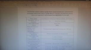 Документ "Аналітична довідка професійних компетентностей вчителя закладу освіти"