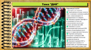 ДНК. Біологія. 9 клас НУШ (2026). До підручника Задорожний О. та ін.