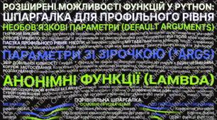 Розширені можливості функцій