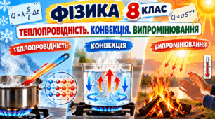 Теплопровідність. Конвекція. Випромінювання. ФІЗИКИ 8 клас