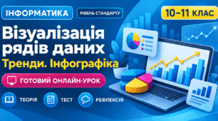  Урок № 2.3. Візуалізація рядів даних. Тренди. Інфографіка | Інформатика, 10–11 клас, рівень стандарту