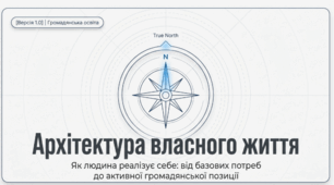 Як людина реалізує себе в житті