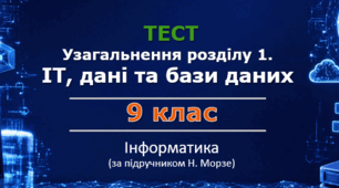 Інформатика 9 клас: ІТ, дані та бази даних. Підсумковий тест з розділу І