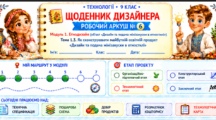 Робочий аркуш до уроку 6. Тема 1.3  Як сконструювати майбутній освітній продукт «Дизайн та подача мінізакуски в етностилі».