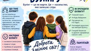 Всесвітній день запобігання булінгу