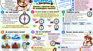 «Практична фізика з Джоулем. Серія модифікованих матеріалів. Частина 4» 🐶🧲🧭