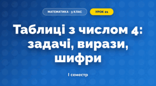 Таблиці з числом 4: задачі, вирази, шифри (3 клас, Математика, Істер)
