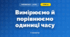 Вимірюємо й порівнюємо одиниці часу (3 клас, Математика, Істер)