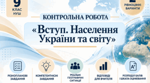 Контрольна робота з розділу «Вступ. Населення України та світу»