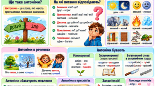 Антоніми