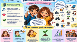 Година психолога «Мої інтереси, захоплення та здібності»