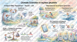 Ризики і небезпеки. Екстремальні і надзвичайні ситуації.