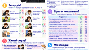 «Громадянська освіта. 8 клас. Особистість, права, цінності та відповідальність. Модифікований матеріал для учнів з ООП»