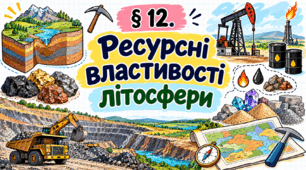 Ресурсні властивості літосфери. Презентація, інфографіка, робочий аркуш