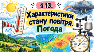 Характеристики стану повітря. Погода. Презентація, інфографіка, робочий аркуш