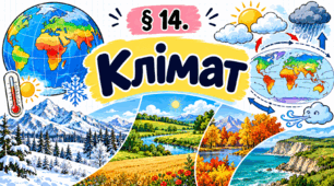 Клімат. Презентація, інфографіка, робочий аркуш