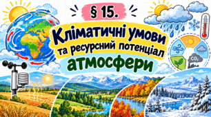 Кліматичні умови та ресурсний потенціал атмосфери. Презентація, інфографіка, робочий аркуш