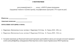 Календарно-тематичне планування з математики для 6 класу (ООП, 4 рівень підтримки, модифікована програма за підручником О. Істера)