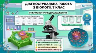 Діагностувальна робота з біології для 7 класу: «Будова клітини та світловий мікроскоп» (НУШ)