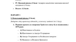 Тематична/Діагностувальна робота за Розділом 4. Міжнародні відносини (друга половина ХІХ — початок ХХ ст.) 9 клас (підр. О.Пометун)